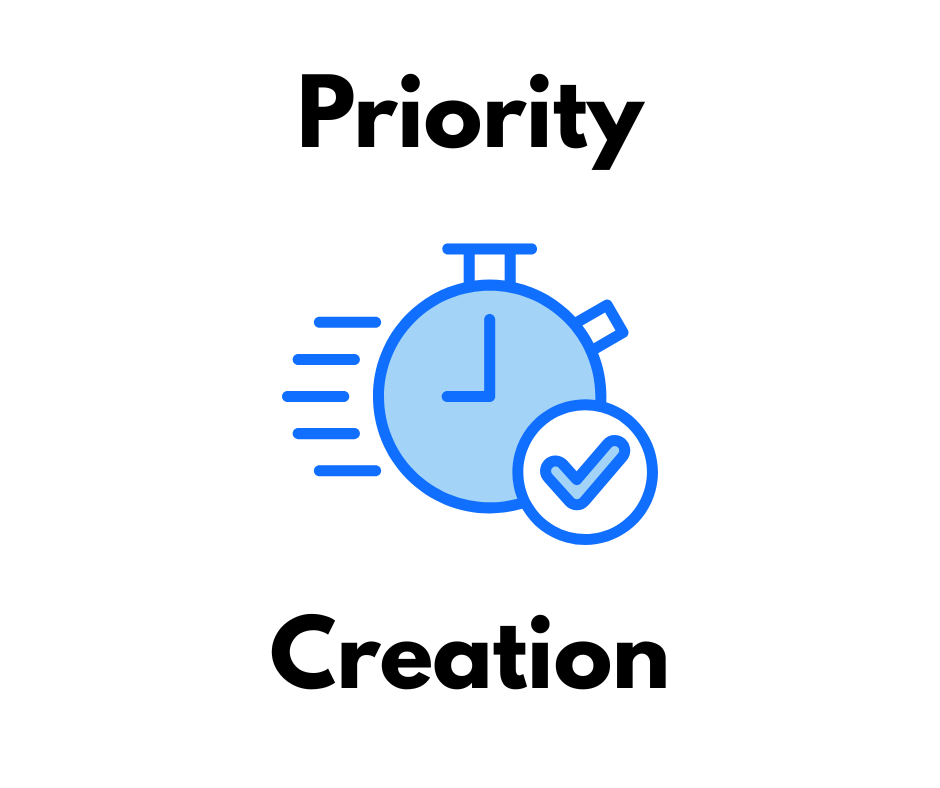 Priority Creation